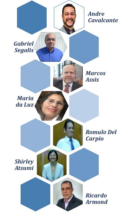 Docentes